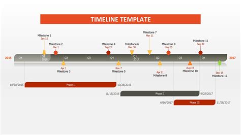 Project Timeline Excel Template Project Timeline Template Excel Vrogue