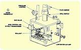Steam Boiler Wiring