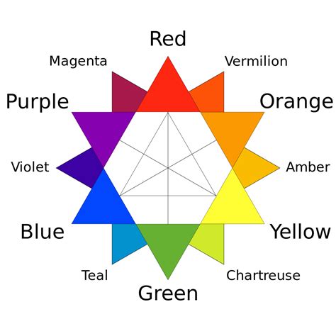 The page contains teal and similar colors including their accompanying hex and rgb codes. Teal - Wikipedia