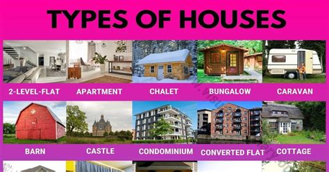 House Styles A Guide To 45 The Most Popular House Types Through The