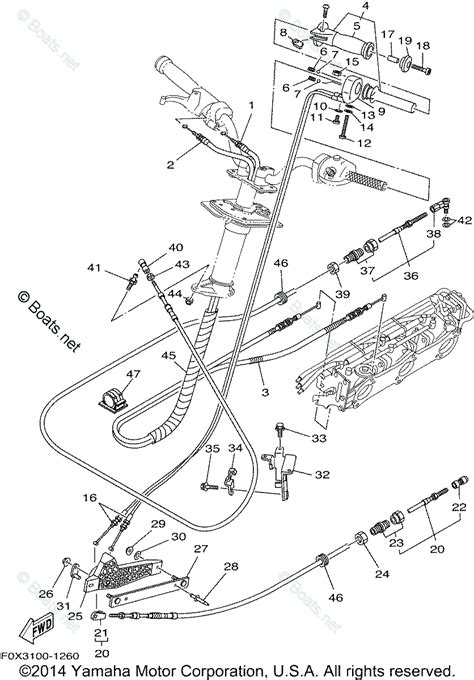 Some merchandise may be limited in supply or available only by special order. Yamaha Waverunner Parts 2001 OEM Parts Diagram for Control - Cable | Boats.net
