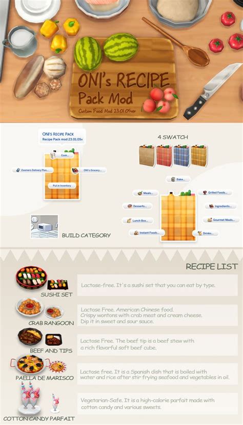 Onis Recipe Packcustom Food Mod230105 Oni Sims Packs The Sims