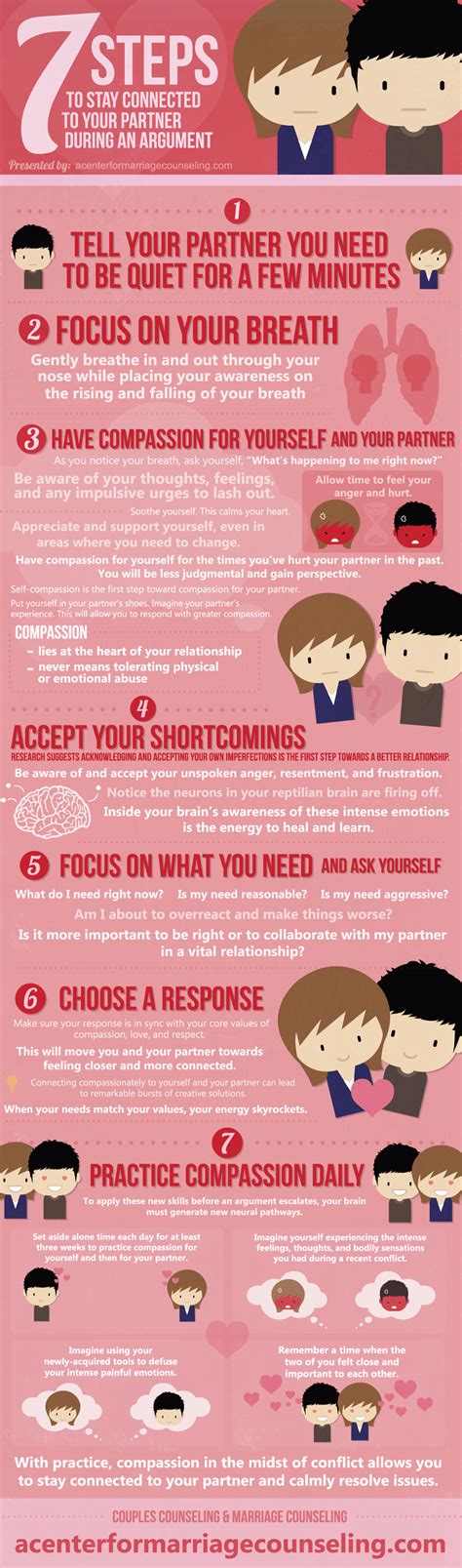 7 Steps To Stay Connected To Your Partner During An Argument Infographic