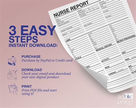 Nurse Report Sheet Sbar And Brain Nursing Report Sheet Simple Etsy