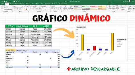 Lab 11 Tablas Dinamicas Y Graficos Dinamicos En Excel Prof Mobile Legends