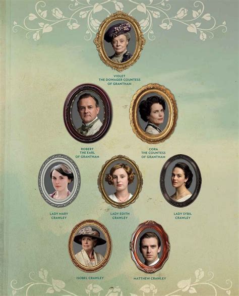 Подписчиков, 42 подписок, 1 086 публикаций — посмотрите в instagram фото и видео downton abbey (@downtonabbey_official). Downton family tree | Downton Abbey | Pinterest