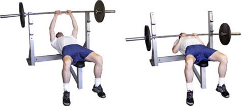 The close grip bench press helps build big triceps and is good assistance exercise for competition power lifting. THE TOP 5 EXERCISES FOR TRICEPS ~ ALL FITNESS