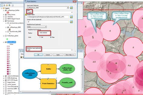 Gis Manual Raster Gis Tutorial Libraries