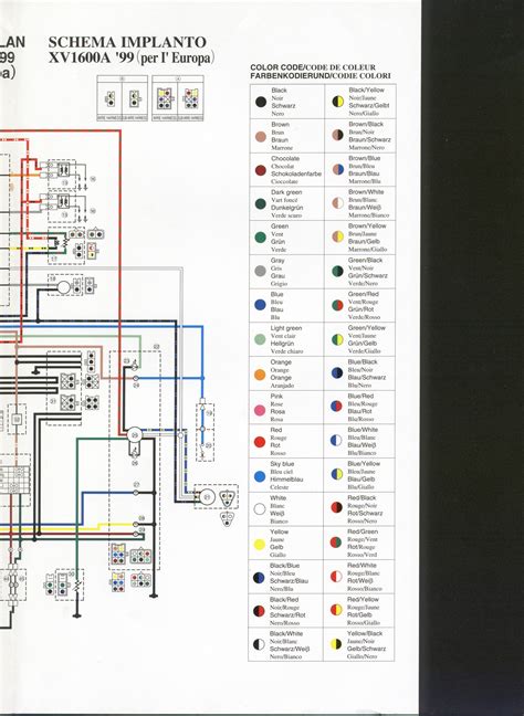 Yamaha V Star 1100 Ignition Switch Wiring Diagram