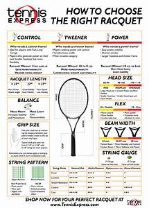 This 45 Facts About Tennis Racket Head Size Chart Head Size Is The