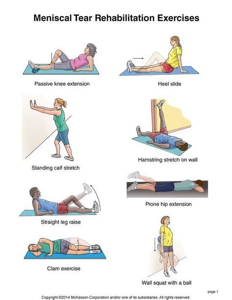 Meniscal Cartilage Tear Exercises My Meniscus Knee Pain Exercises