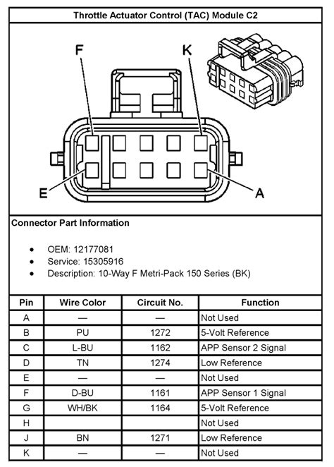 I have a 2008 fvr isuzu truck with code p1125 its a jt7f042 model do you have service manual on this or possible know the issue. AM_0225 2008 Isuzu Npr Wiring Diagram Free Diagram