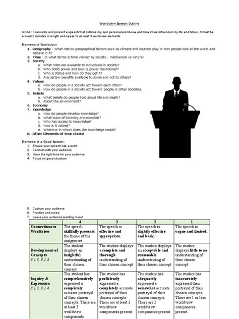 Worldview Speech Outline Rubric Pdf Society Power Social And