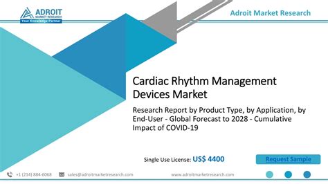 Ppt Cardiac Rhythm Management Devices Market Sharetrendsscope And