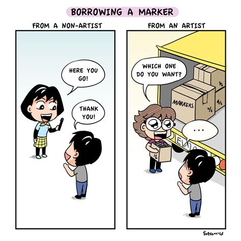 Comics Artist And Non Artist Life