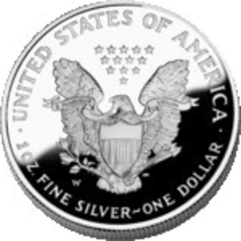 American Eagle Allocations End Numismatic News