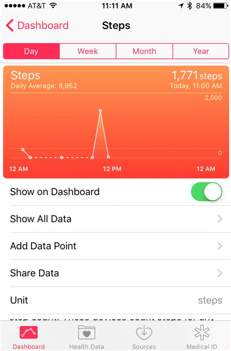 How Do I Use My Iphone As A Pedometer Ask Dave Taylor