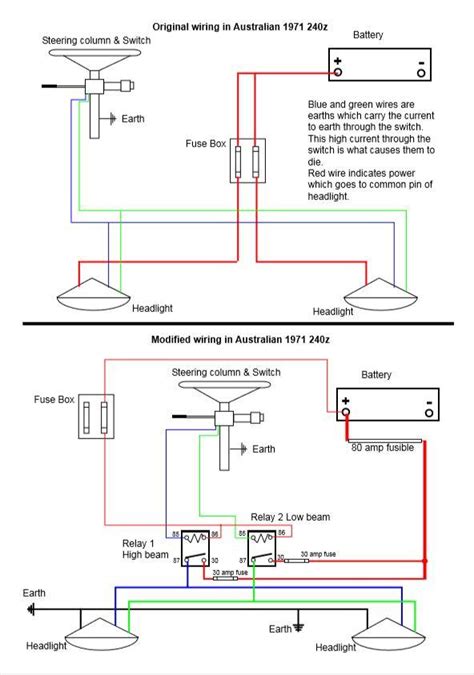 Wiring Diagram For Led Headlights Wiring Diagram And Schematics