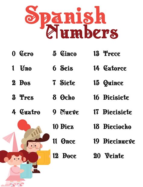 Printable Spanish Numbers Worksheet