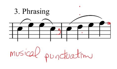 14 Types Of Piano Articulations A Quick Guide