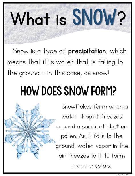 Snow Unit All About Snow And The Snowflake Life Cycle In 2020 Winter