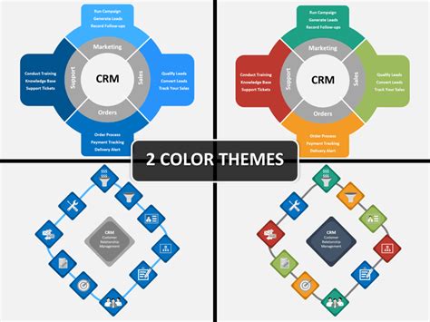 Customer Relationship Mangement Crm Powerpoint Template