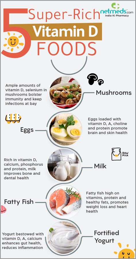 5 Food Sources Incredibly Abundant In Vitamin D For Overall Wellbeing