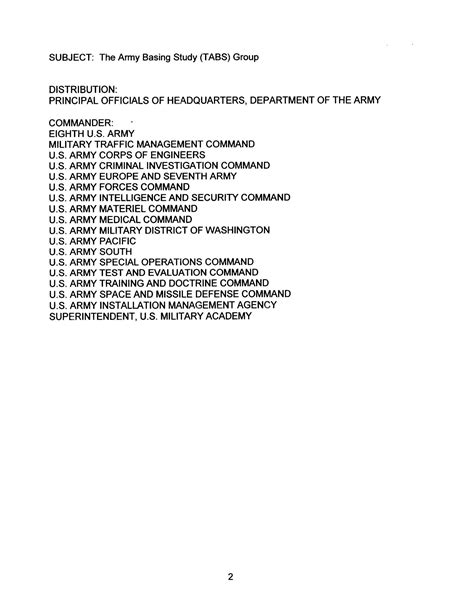 Department Of The Army Memorandum To The Principle Officials Of