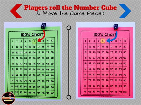 Engaging Hundreds Chart Activities Part 2 - Mr Elementary Math