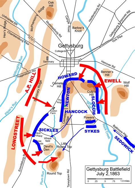 Gettysburg Battle Map Day 1
