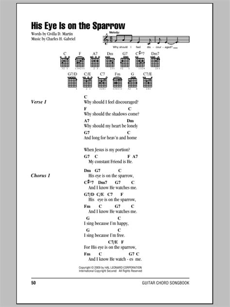 And long for heaven and home. His Eye Is On The Sparrow | Sheet Music Direct