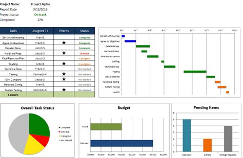 Kostenlose Excel Projektmanagement Vorlagen