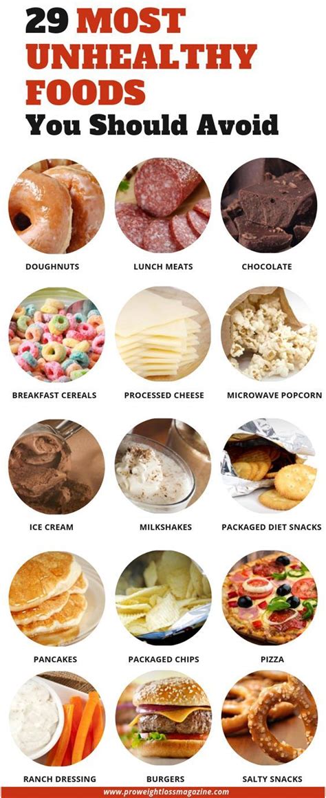 29 most unhealthy foods you should avoid food unhealthyfood alimentation snacks sains