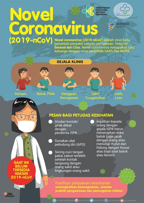 Printed in hd quality in a3 or a4 on a 170gsm silk poster paper. Edukasi Covid19 detail - RSUP PERSAHABATAN