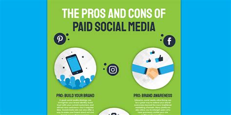 Pros And Cons Of Paid Social Media Advertising Infographic Omnitail