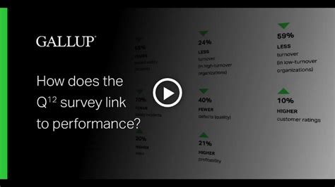 gallup s q12 employee engagement survey gallup