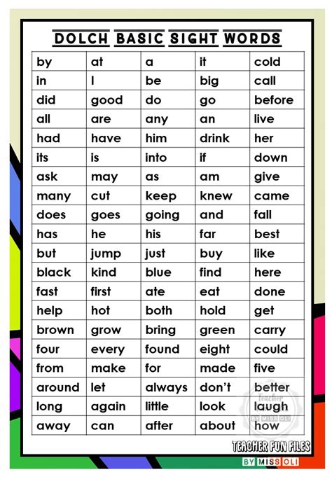 Dolch Sight Words 7th Grade List