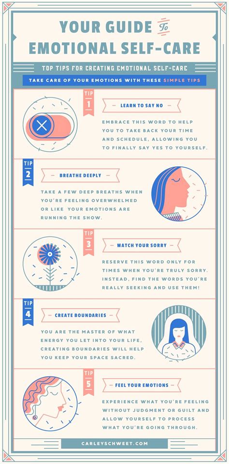 Emotional Self Care Why And How Infographic