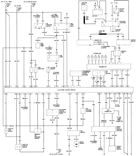 Wiring diagram / program chart. 1994 Chevy S10 Repair Diagrams