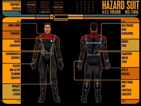 Hazard Team Suit 118wiki