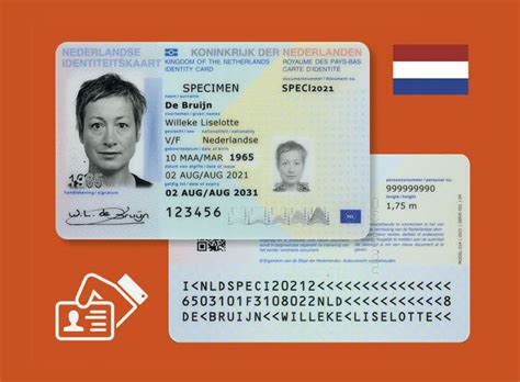 Infographic 2021 Model Of Dutch Identity Card Keesing