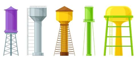 Different Types Of Water Towers