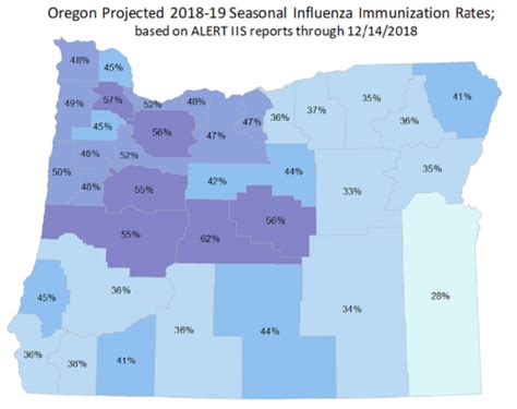 Deschutes Countys Seasonal Flu Immunization Rate Projected To Be