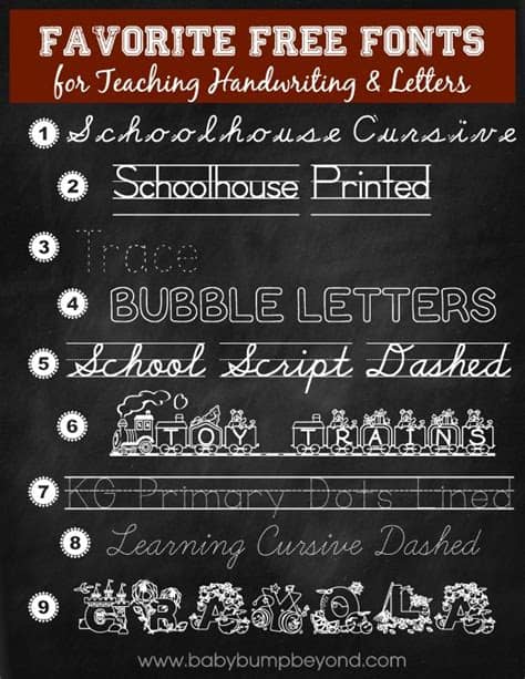 But that's not all they are great for, no matter what type of site you are building, they can be used to lighten the mood on particular section such as graphics, banners etc. Favorite Free Fonts for Teaching Handwriting and Letters ...