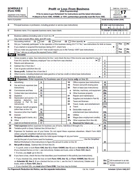 Schedule C Form 1040 How To Complete It The Usual Stuff