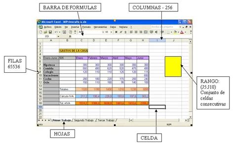 Apuntes De InformÁtica Excel