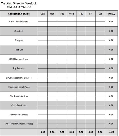 Weekly Tracking Sheet ~ Template Sample