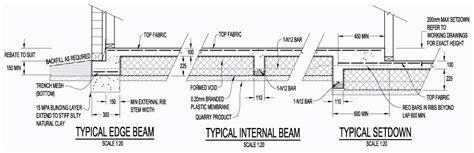 Minimum Slab Thickness For Residential Building 7 Tips
