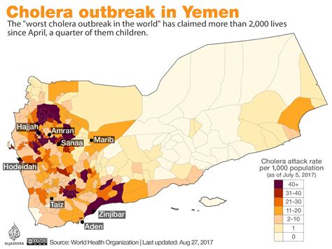 Yemen Cholera Death Rates Soar In Rebel Held Areas Humanitarian Crises News Al Jazeera