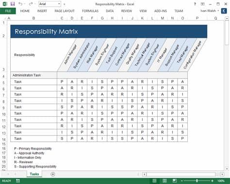 The production report is prepared at various levels and in various formats by different garment units. System Administration Guide Template (MS Word + 9 Excels ...